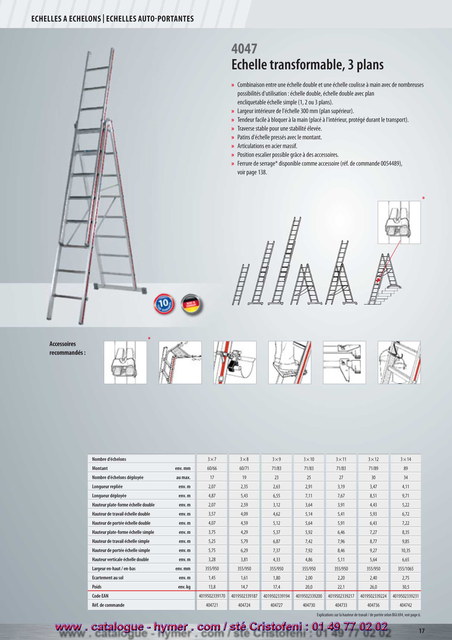 ECHELLES A ECHELONS SC 40 



chelle transformable, 3 plans 

 Combinaison entre une chelle double et une chelle  coulisse possible avec cinq 
possibilits d'utilisation : 
-chelle double 
-chelle double avec plan encliquetable 
-chelle simple (1, 2 ou 3 plans) 
 Protection trs leve contre l'cartement par des sangles en perlon 
 haute rigidit. 
 Tendeur  bloquer aisment  la main (se trouvant  l'intrieur, protg pour le 
transport). 
 Stabilisateur trs robuste pour une stabilit fiable. 
 Brevet allemand P 2942220.6 pour la scurisation des stabilisateurs 
 Largeur intrieure de 300 mm (chelle suprieure). 
 Grande scurit anti-drapage en raison de l'excellent 
profilage des chelons. 
 Sabots de l'chelle presss 
avec le montant. 
 Articulations massives en acier. 
Accessoires 
recommands : 

4047 
5 ans de garantie ! 
Vous trouverez dautres accessoires Vous trouverez dautres chelles transformables aux pages 
 partir de la page 152. 16, 31, 32. S 

Nombre dchelons 
Montant env. mm 
Nombre dchelons cu dploye au max. 
Longueur replie env. m 
Longueur dploye, 3 plans env. m 
Haut. de plate-forme cu double env. m 
Haut. de travail cu double env. m 
Haut. de porte cu double env. m 
Haut. de plate-forme cu simple env. m 
Haut. de travail cu simple env. m 
Haut. de porte cu simple env. m 
Haut. vert. avec plans en cliqu env. m 
Largeur en-haut / en-bas env. mm 
Poids env. kg 
Code EAN 






(Commentaire Texte surlign patrick
20/02/2011 08:58:42
page n 17)
17 

ECHELLES A ECHELONS SC 40 



chelle tlescopique  Telestep , 
4 plans 

 L'chelle Tlestep est une chelle simple, double et pour escaliers, extrmement 
compacte, avec d'innombrables fonctions. 
 Encombrement minimal pour l'entreposage et le transport. 
 Utilisation d'une simplicit extrme grce  l'articulation autobloquante en acier 
trs robuste qui se bloque automatiquement  chaque position et qui peut tre 
utilise tout simplement avec le pouce comme un loqueteau. Par une simple 
pression de levier, le paquet d'chelles trs maniable peut tre dploy comme 
chelle simple ou comme chelle double et tre  nouveau entirement repli. 
 Systme de blocage fiable en acier recouvert de plastique qui s'encliqute. La 
longueur requise peut tre rgle trs rapidement en enlevant le systme de 
blocage et en glissant les plans de l'chelle. Avec la Telestep de HYMER un 
rattrapage de niveau fiable est possible, aussi pour les escaliers. 
Articulation autobloquante 
en acier pour une utilisation 
sre, rapide et sans danger de 
se coincer. 

Accessoires recommands : 


4042 
5 ans de garantie ! 
Bquille de rallonge Vous trouverez dautres chelles tlescopiques  la page 39. 


rglable jusqu env. 45 cm S 
Rf. de commande 0050302 Nombre dchelons 4x4 4x5 4x6 
Voir galement les accessoires page 156. Montant env. mm 60 60 60 
Nombre dchelons cu dploye au max. 14 18 22 
Hauteur chelle simple env. m 2,35 - 4,02 2,90 - 5,14 3,46 - 6,26 
Vous trouverez dautres accessoires  partir de la page 152. Haut. verticale chelle double env. m 1,15 - 1,95 1,40 - 2,49 1,70 - 3,03 
Haut. de plate-forme cu double env. m 1,26 1,80 2,35 
Haut. de travail chelle double env. m 2,76 3,30 3,85 
Haut. de porte chelle double env. m 3,26 3,80 4,35 
Haut. de plate-forme cu simple env. m 3,00 4,10 5,20 
Haut. de travail chelle simple env. m 4,50 5,60 6,70 
Haut. de porte chelle simple env. m 5,00 6,10 7,20 
Replie long. x larg. x haut. env. m 1,20 x 0,55 x 0,20 1,50 x 0,65 x 0,20 1,80 x 0,70 x 0,20 
Poids env. kg 13,0 15,5 18,0 
Code EAN 4019502339385 4019502339392 4019502339408 
Rf. de commande 404216 404220 404224 

chelle simple rglable en hauteur chelle double rglable en hauteur Ech. double pour escaliers Explications sur la hauteur de travail / de porte selon BGI 694, voir page 10. 